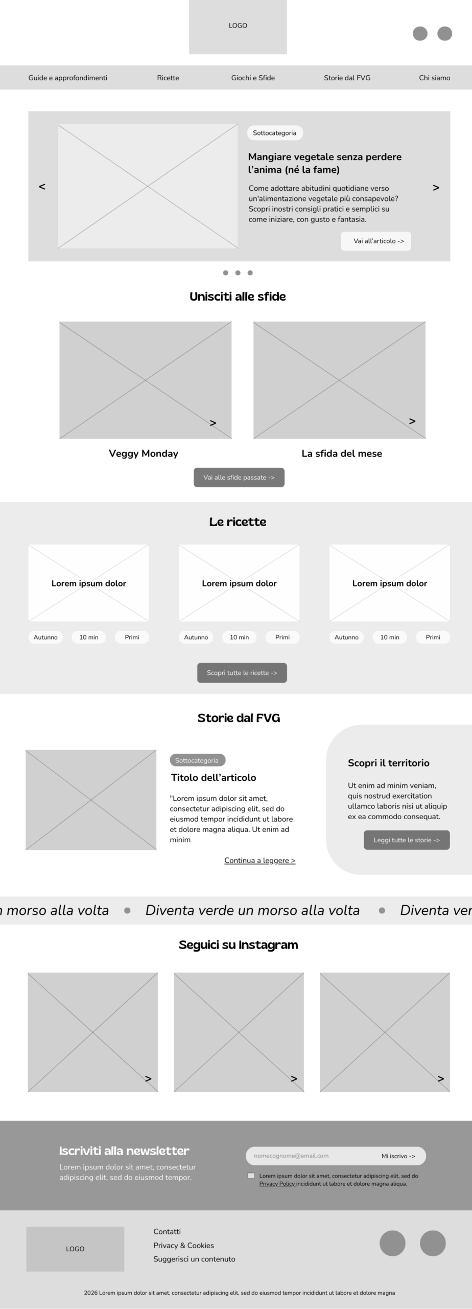 Wireframe desktop della homepage di Green Carrots. La struttura include uno slider principale, sezioni per le sfide settimanali, un catalogo di ricette con filtri, una sezione dedicata al territorio e un feed per Instagram. In basso, un footer scuro con form di iscrizione alla newsletter.