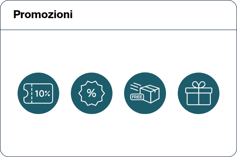Set di icone minimaliste blu per il settore arredo relativa alle promozioni in corso