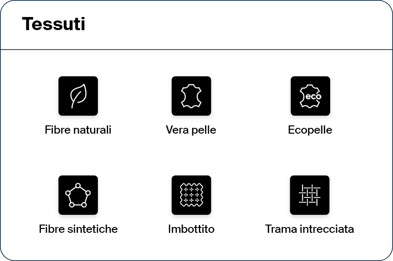 Set di icone minimaliste nere raffiguranti diversi tipi di tessuti per il settore arredo
