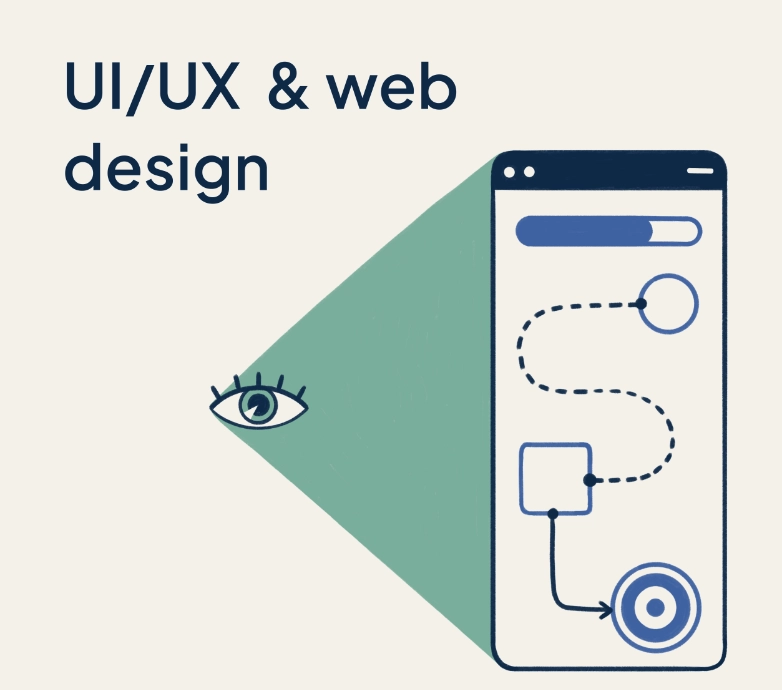 Illustrazione in stile flat design di un occhio che guarda un diagramma con diversi step del flusso utente con il testo del servizio "ui/ux & web design"