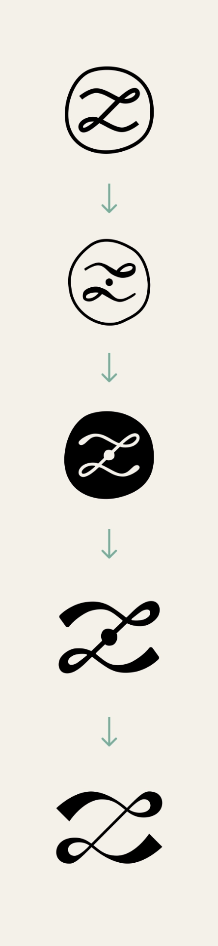 Evoluzione del logo di Laura Zanda: processo di design dal primo bozzetto vettoriale alla versione finale del monogramma